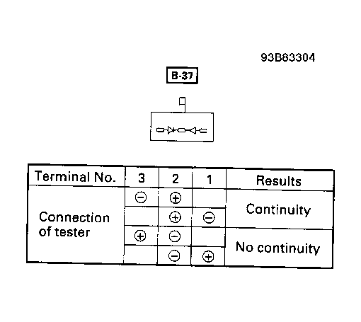 G93B83304