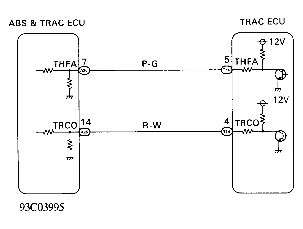 G93C03995