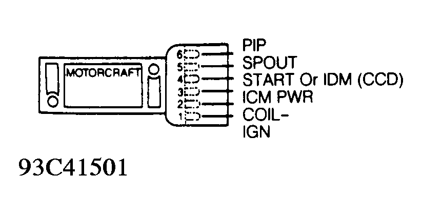 G93C41501