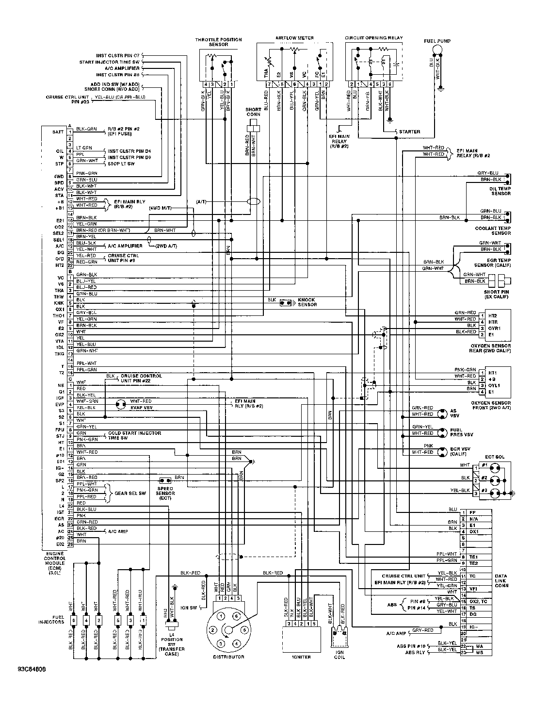G93C84808