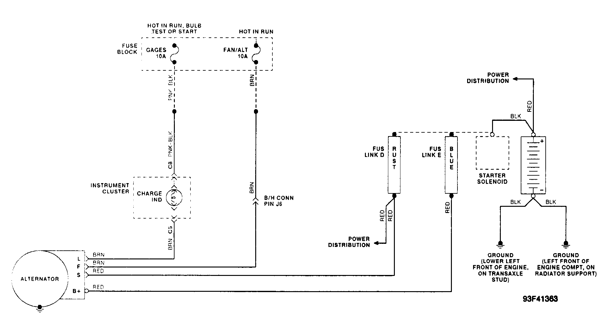 G93F41363