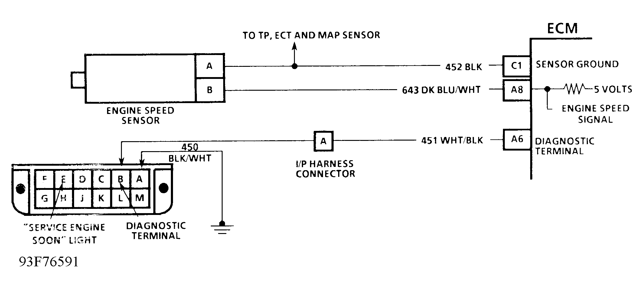 G93F76591