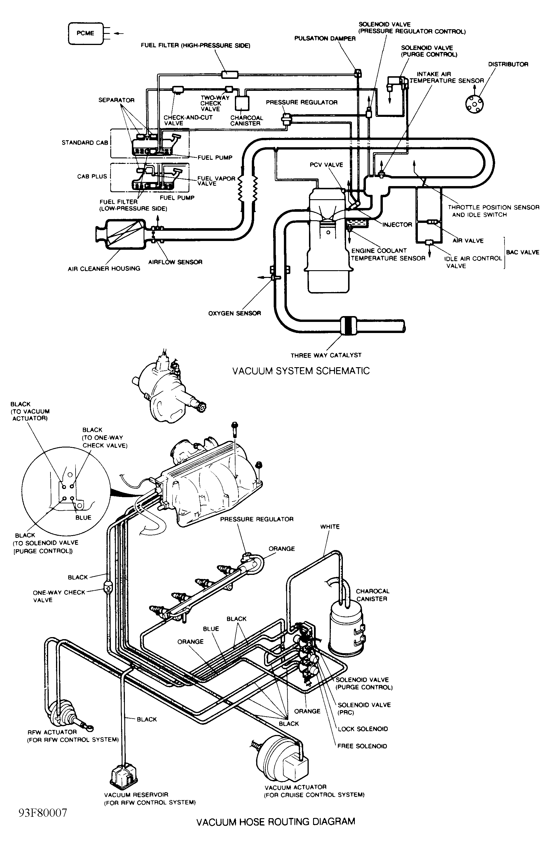 G93F80007