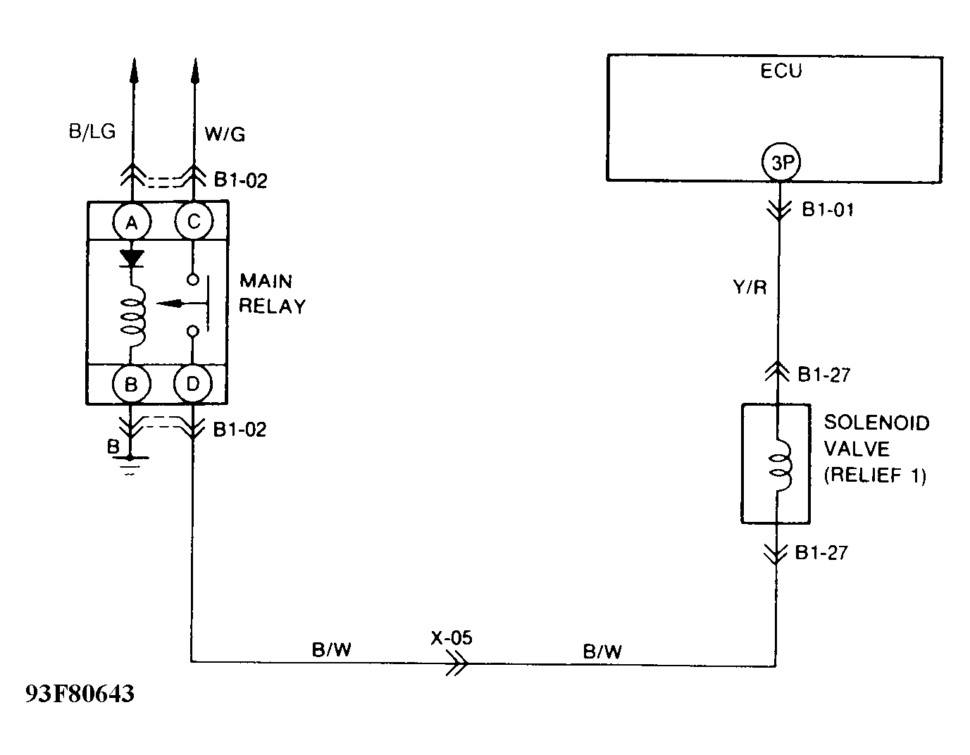 G93F80643