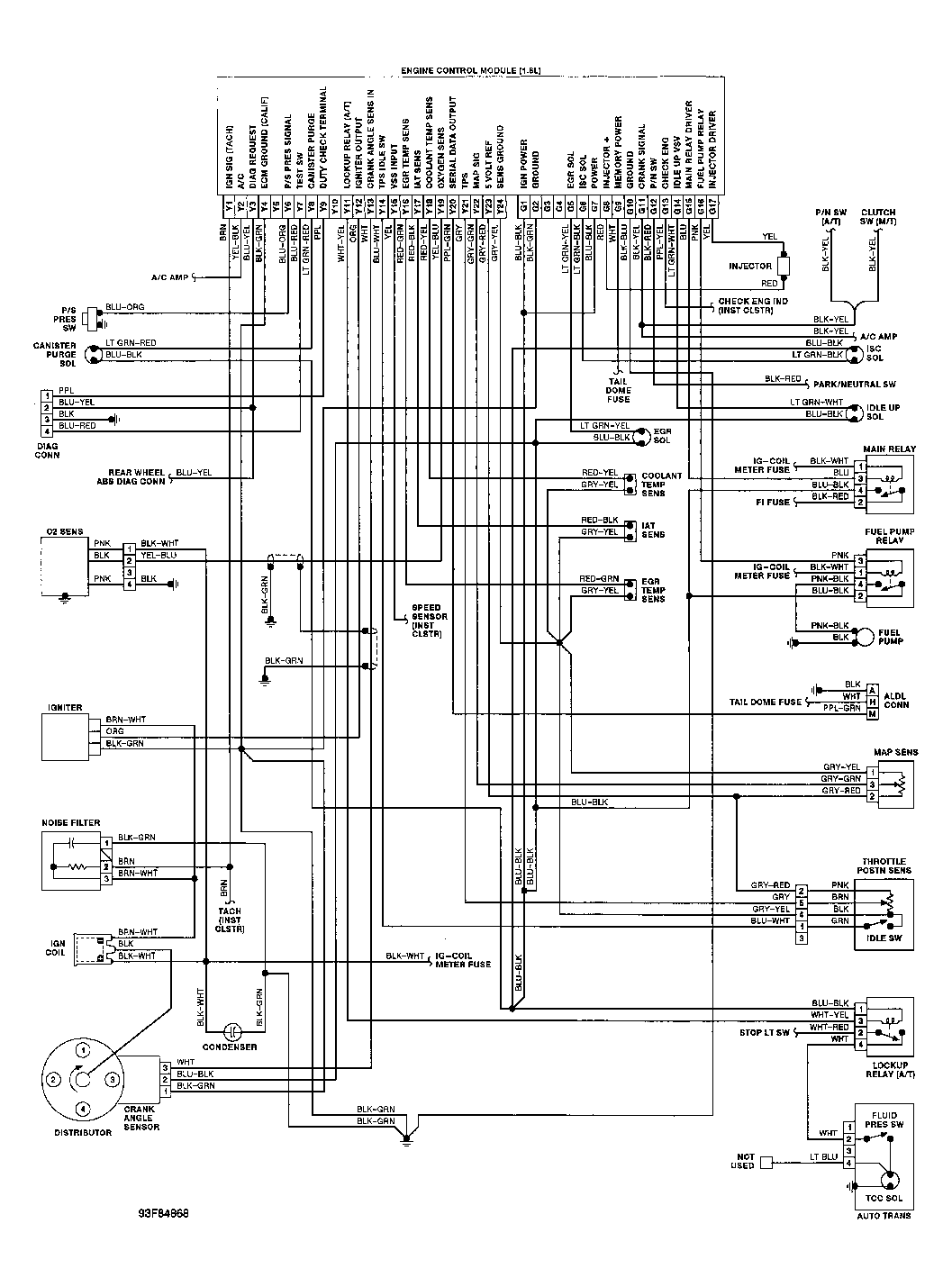 G93F84868