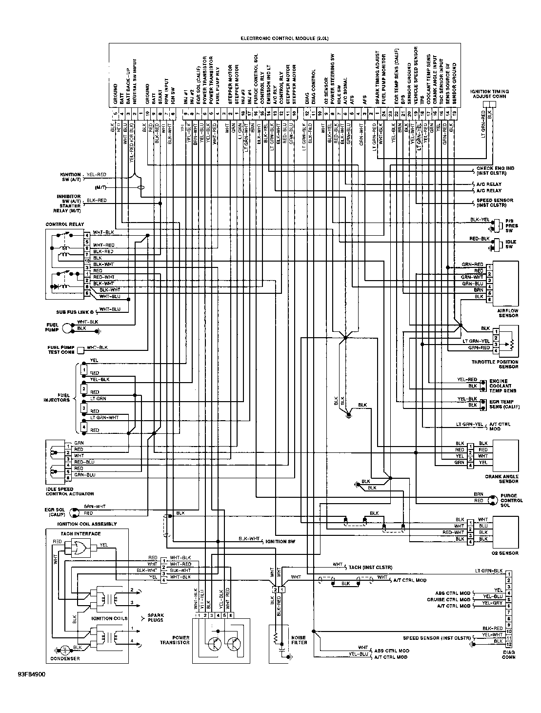 G93F84900