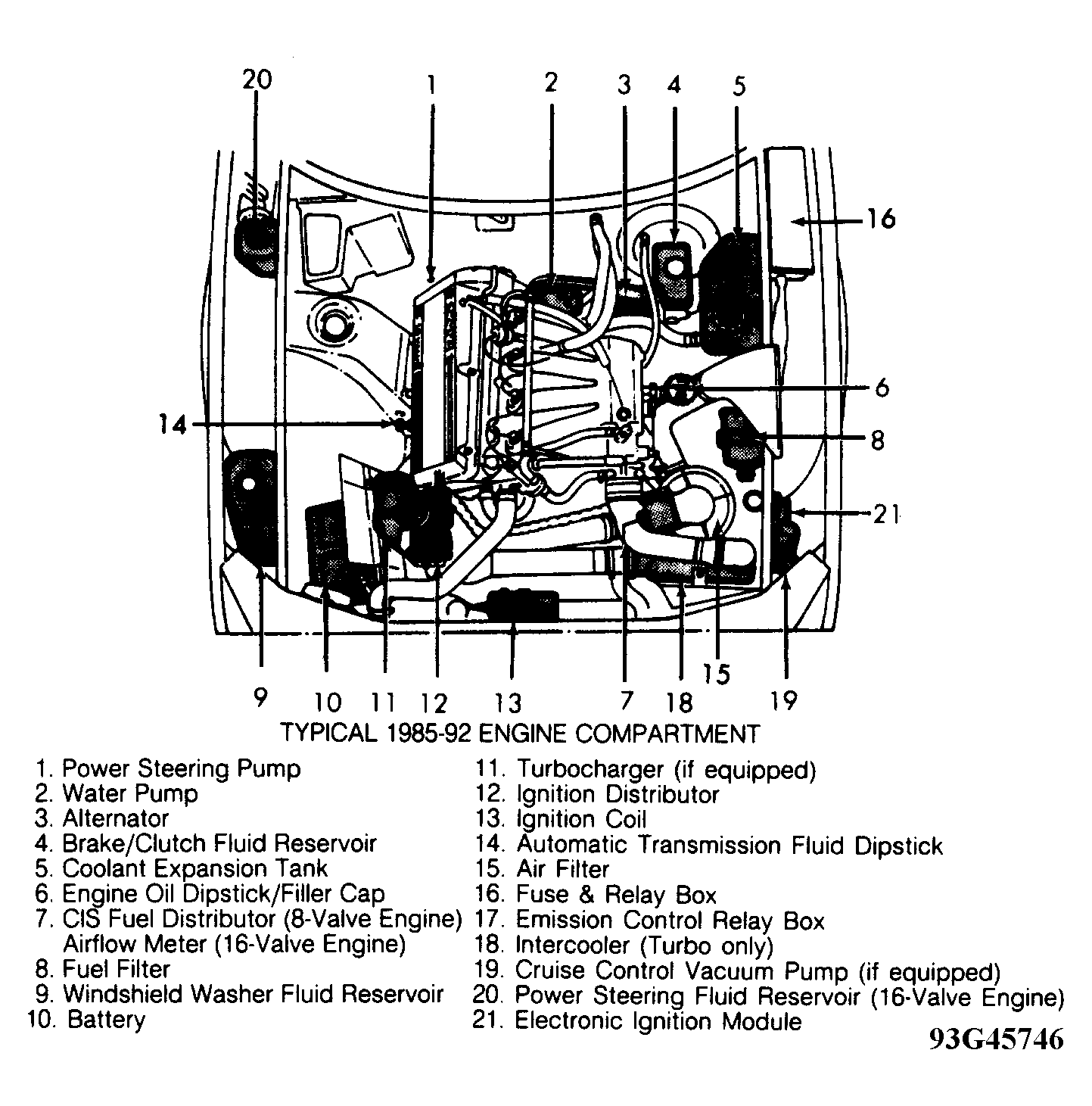 G93G45746