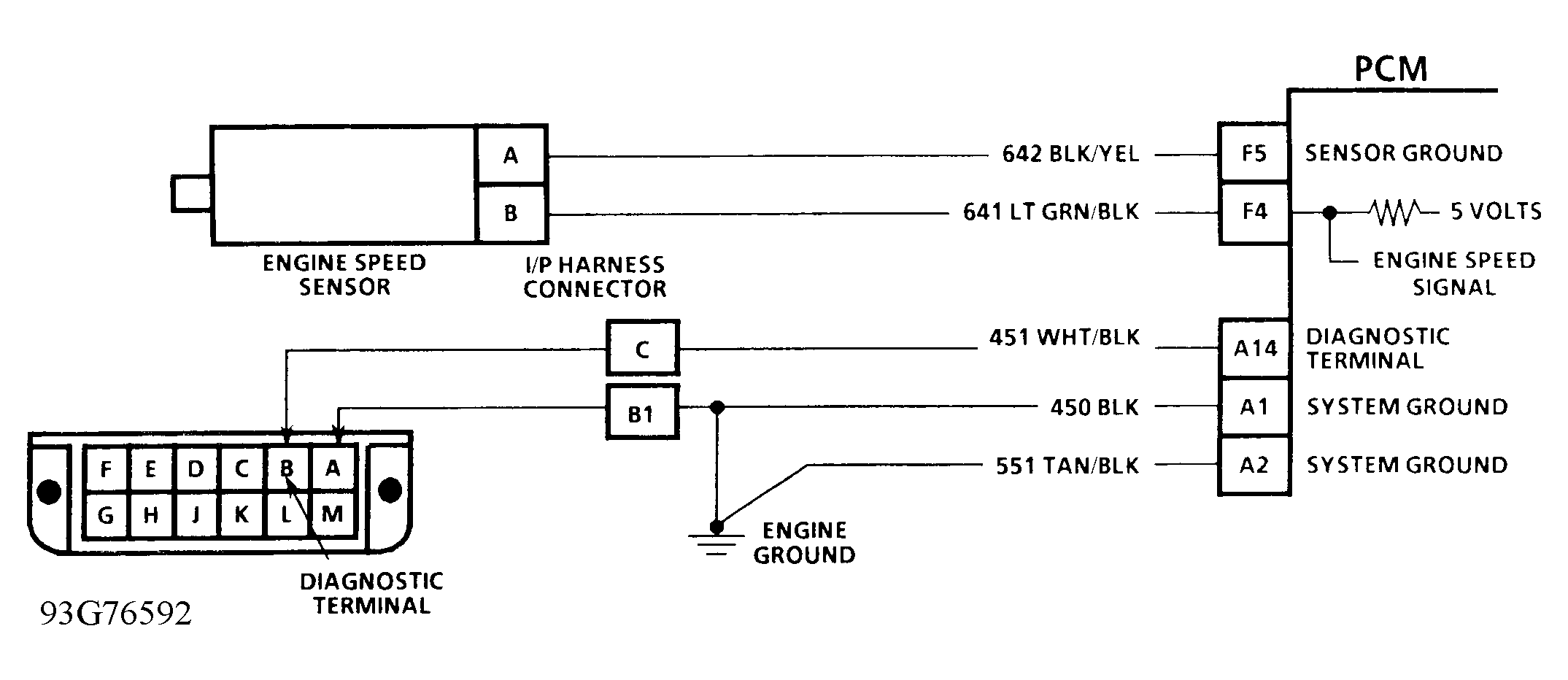 G93G76592