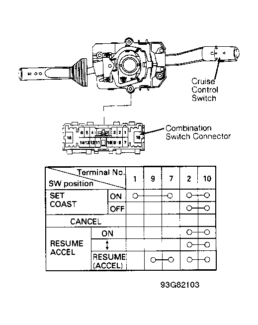 G93G82103
