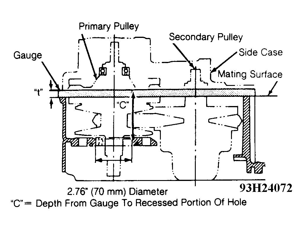 G93H24072