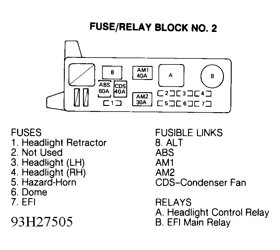 G93H27505
