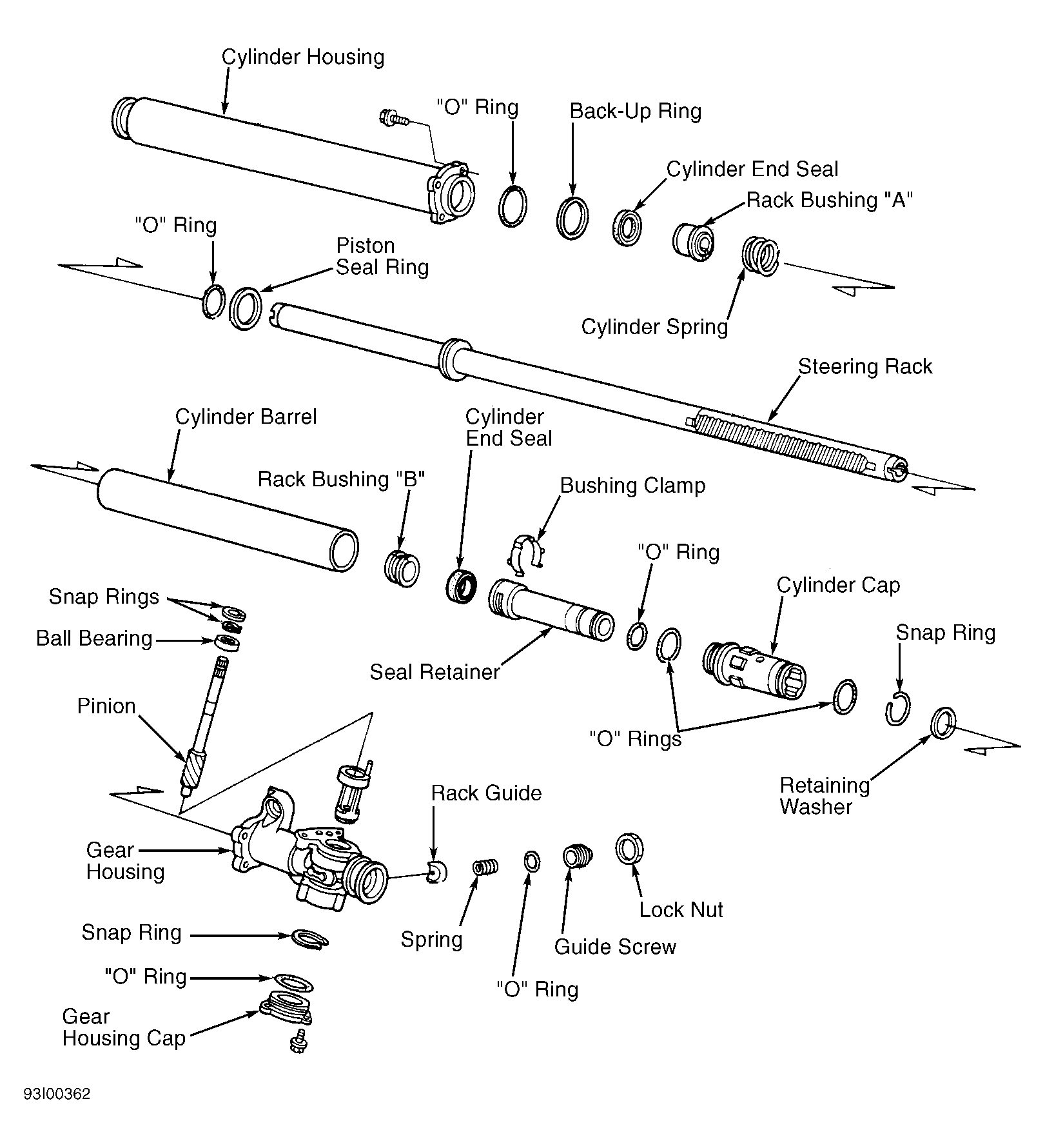 G93I00362