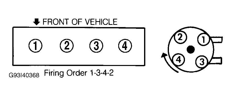 G93I40368