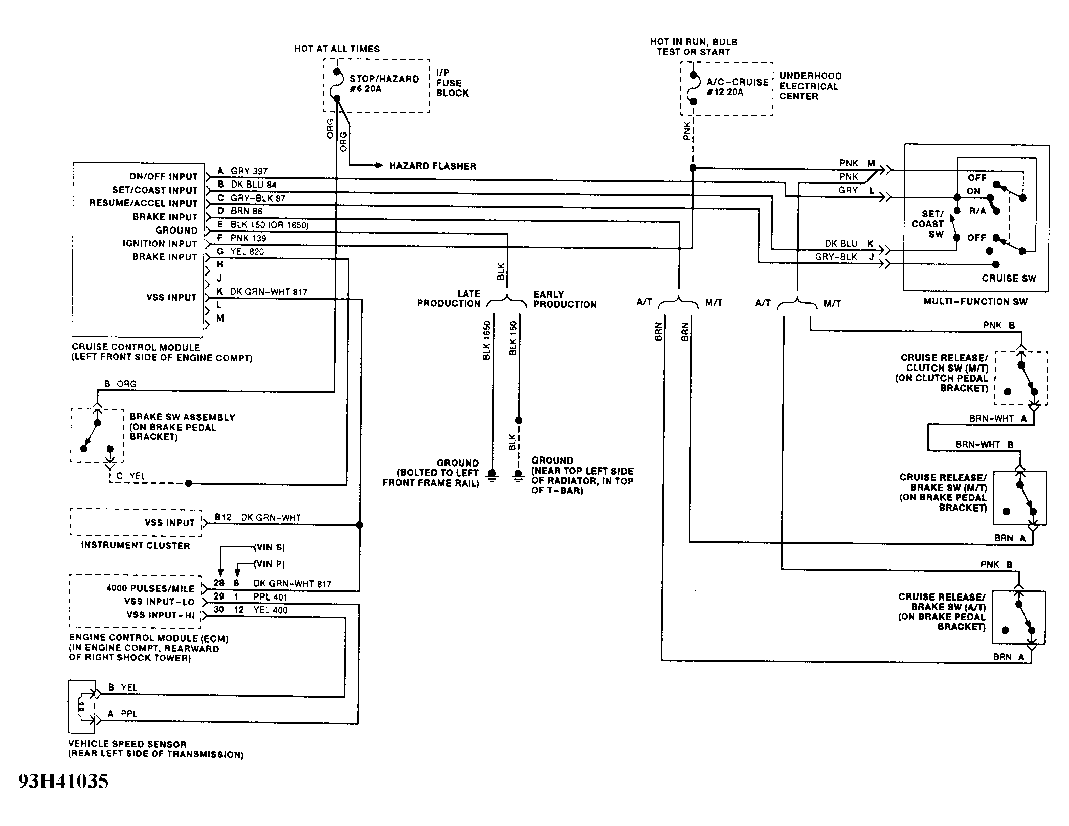 G93I41036