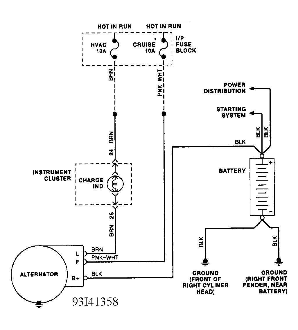 G93I41358