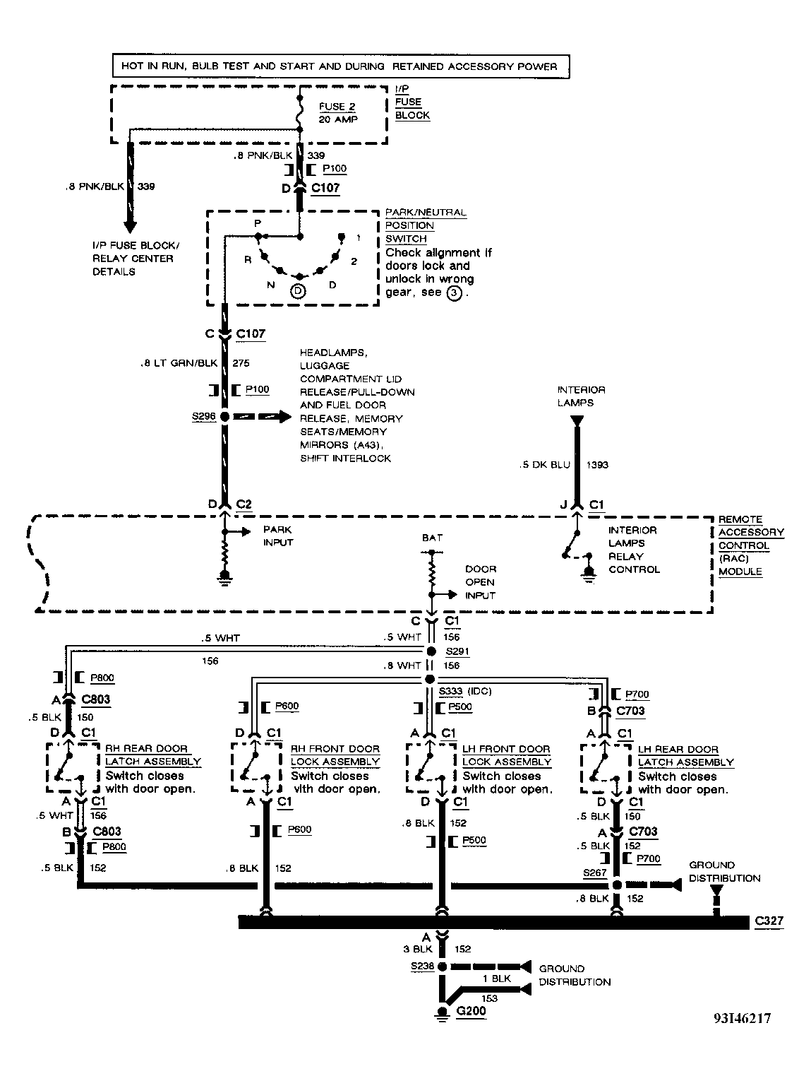 G93I46217