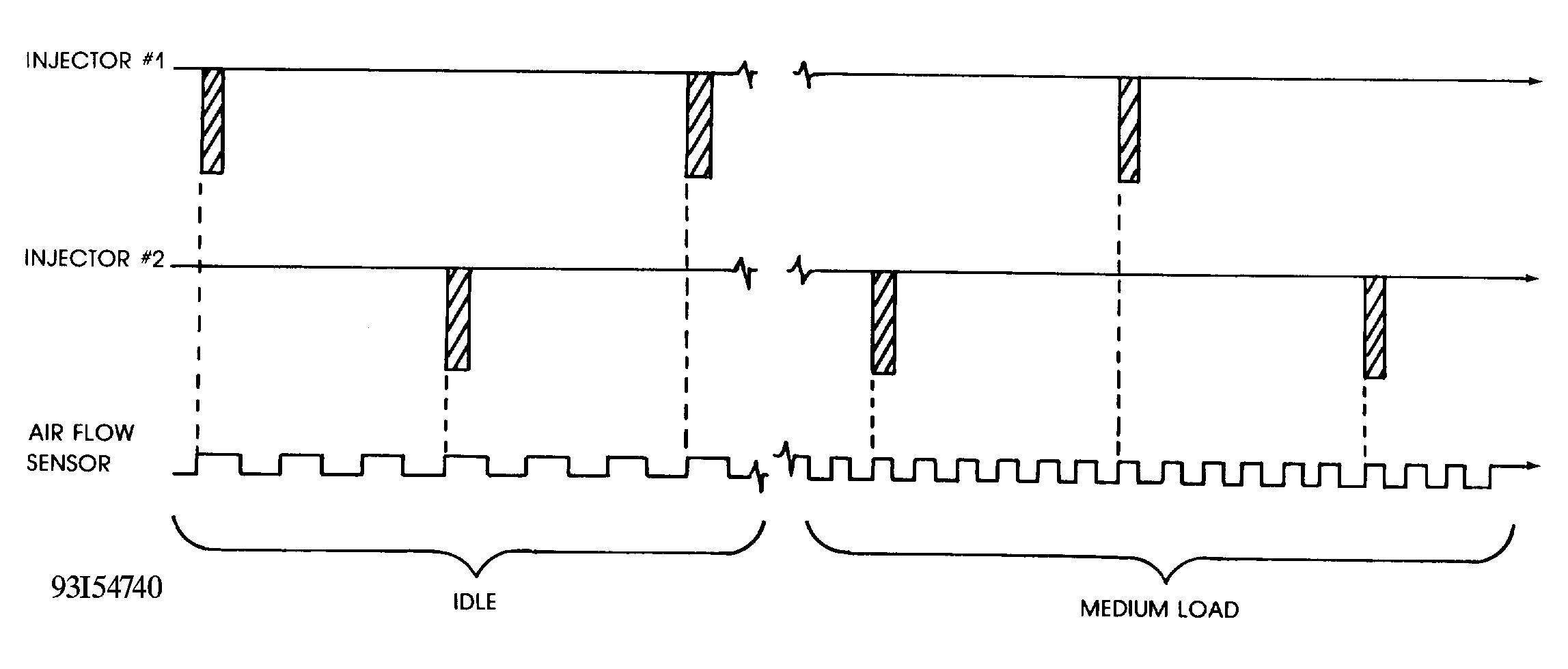 G93I54740