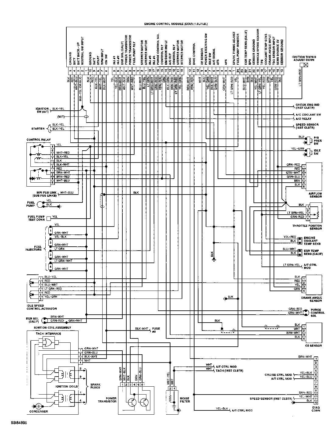G93I84895