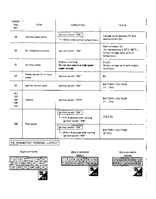 G94952