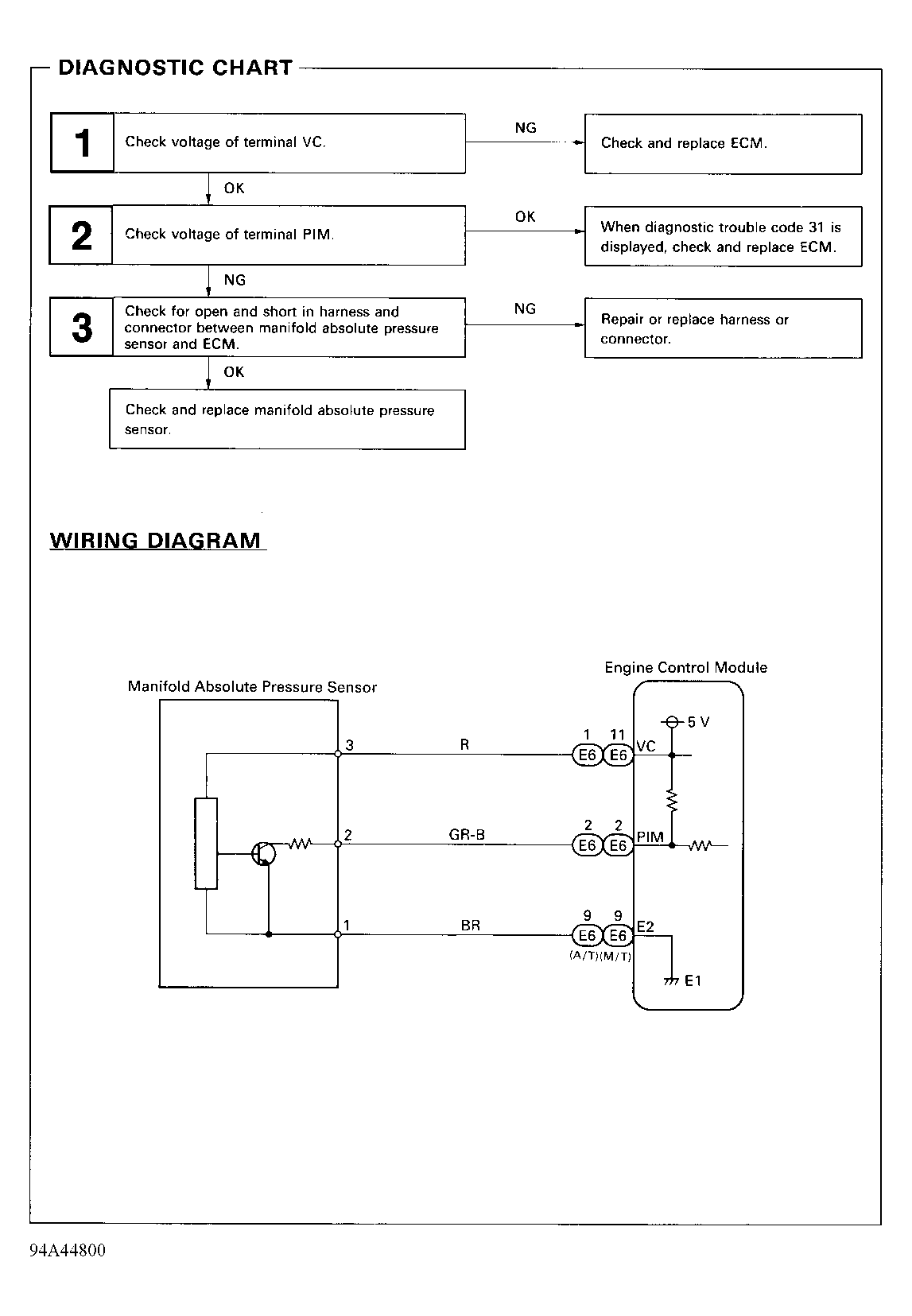 G94A44800