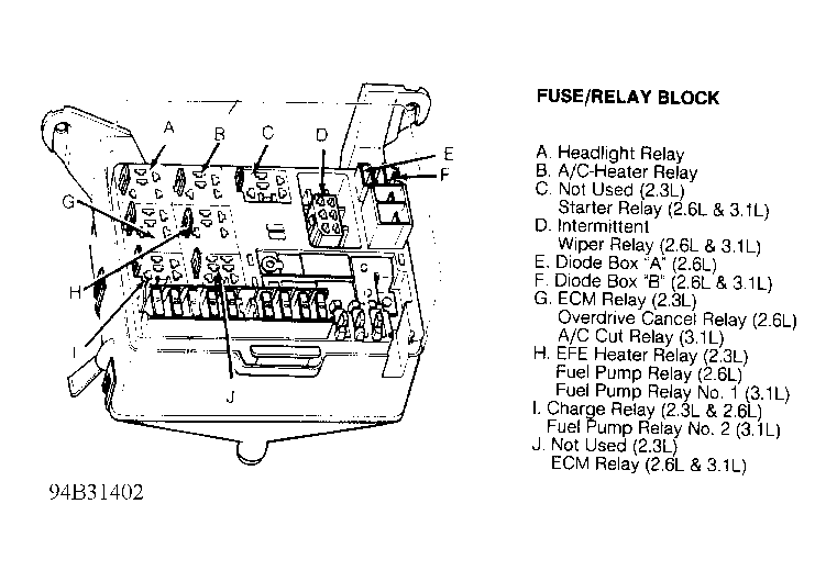 G94B31402