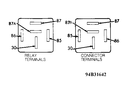 G94B31642