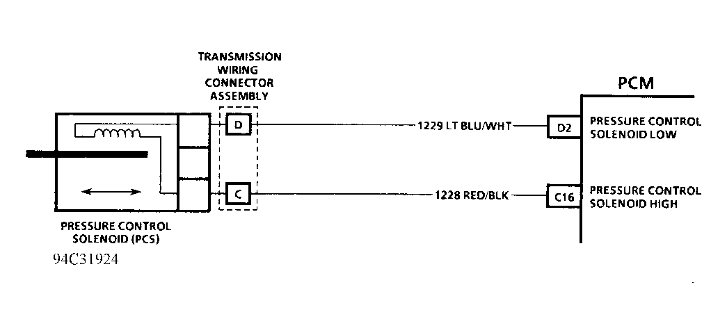 G94C31924