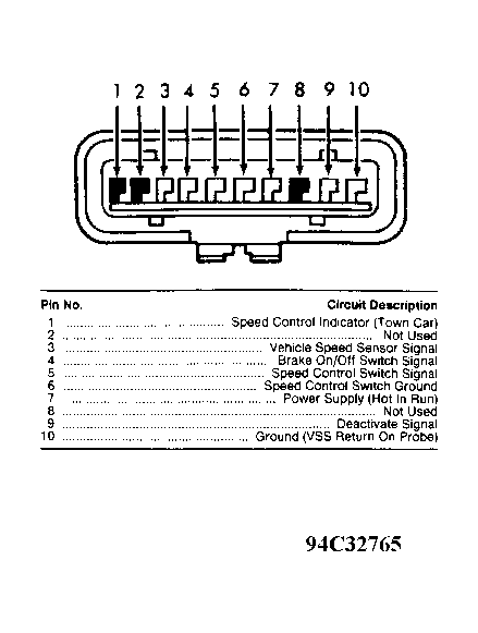 G94C32765