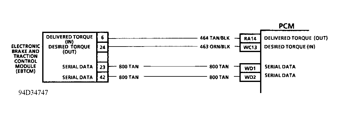 G94D34747