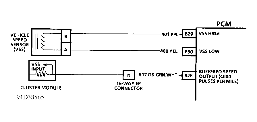 G94D38565