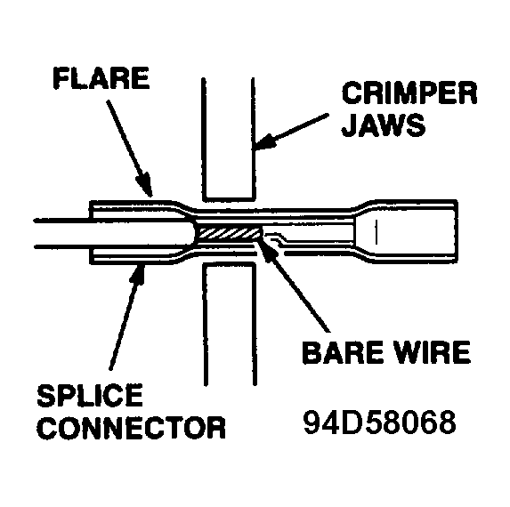 G94D58068