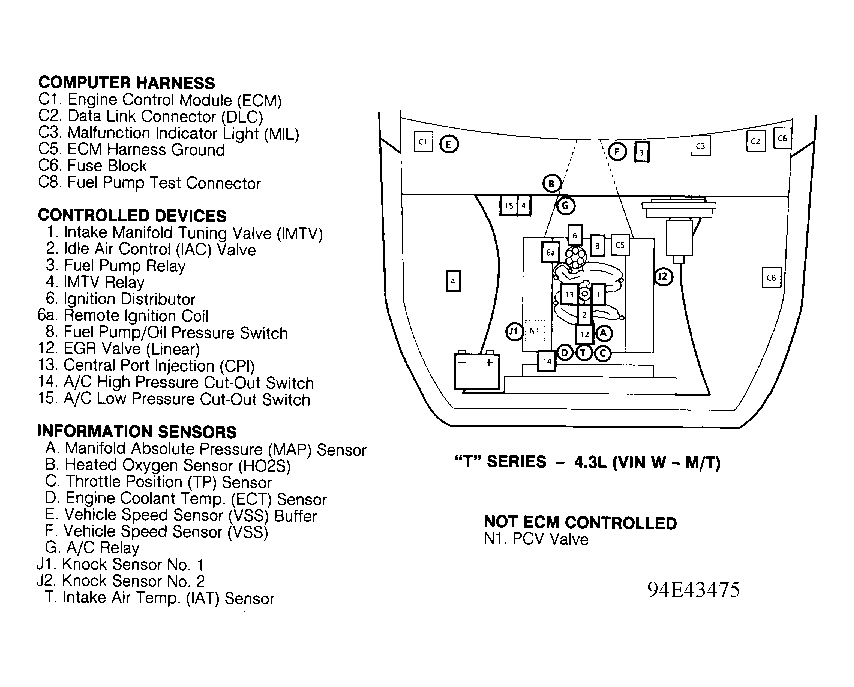 G94E43475