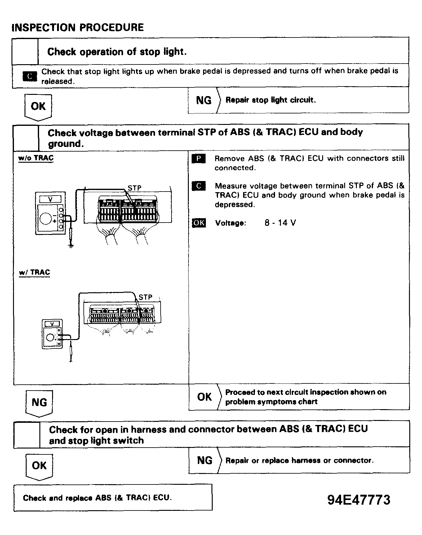 G94E47773