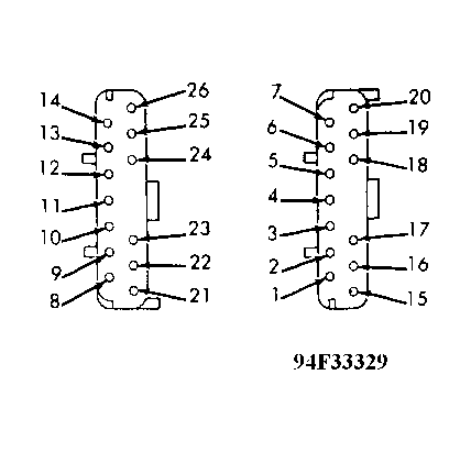 G94F33329