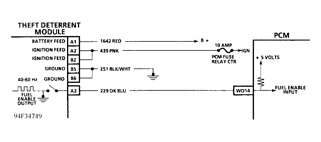 G94F34749