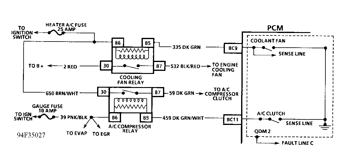 G94F35027