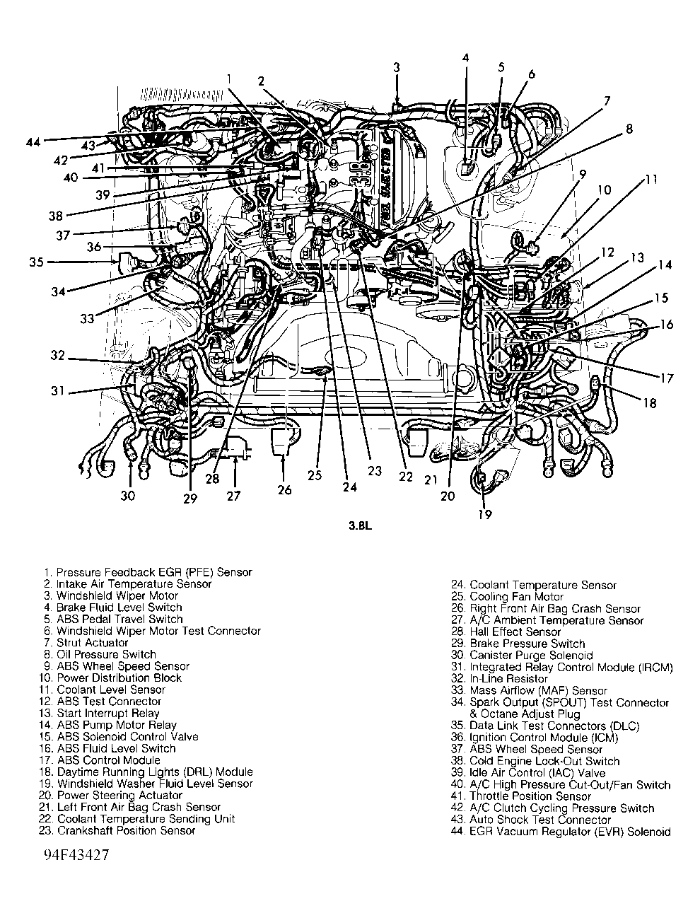 G94F43427