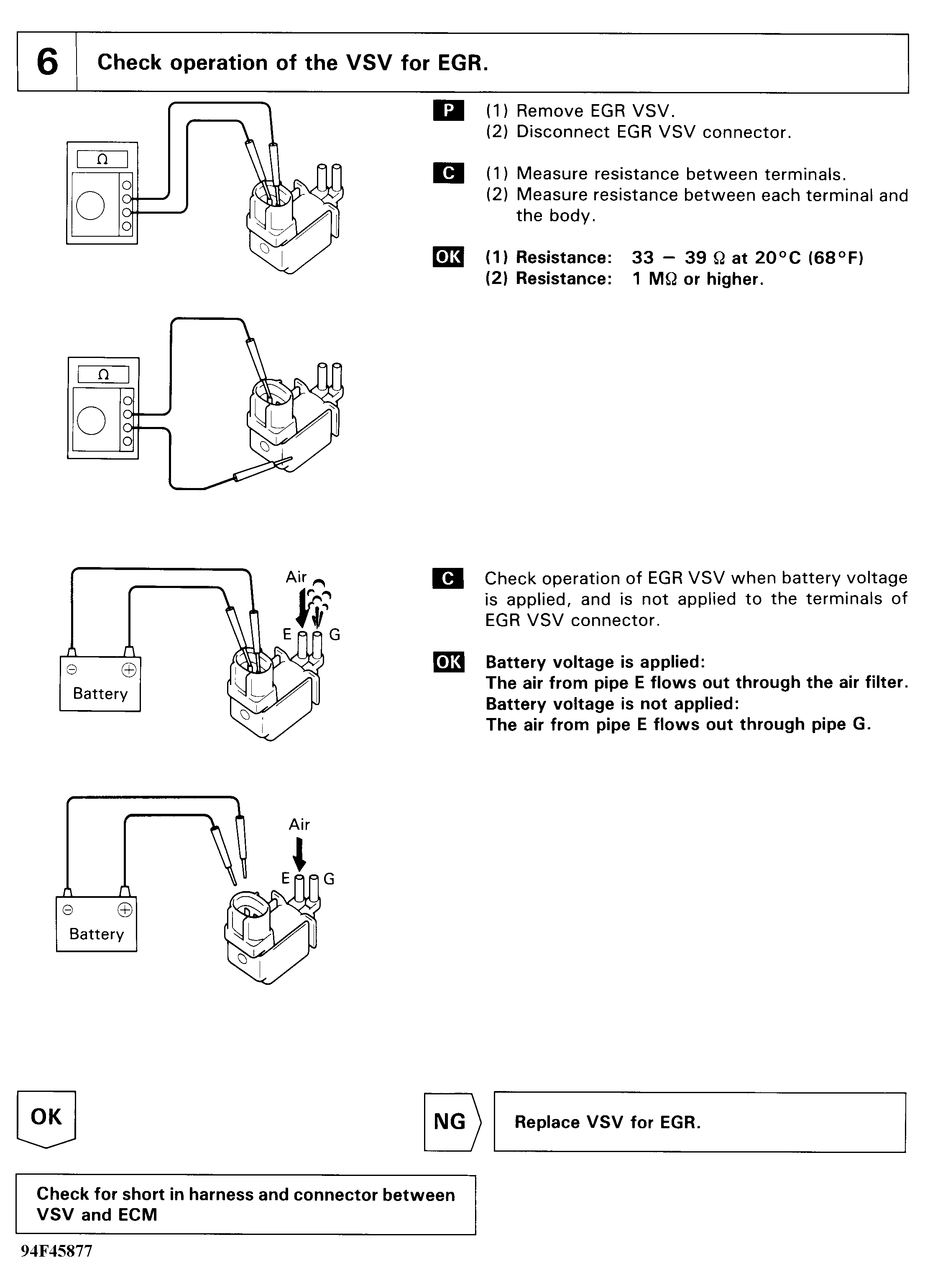 G94F45877
