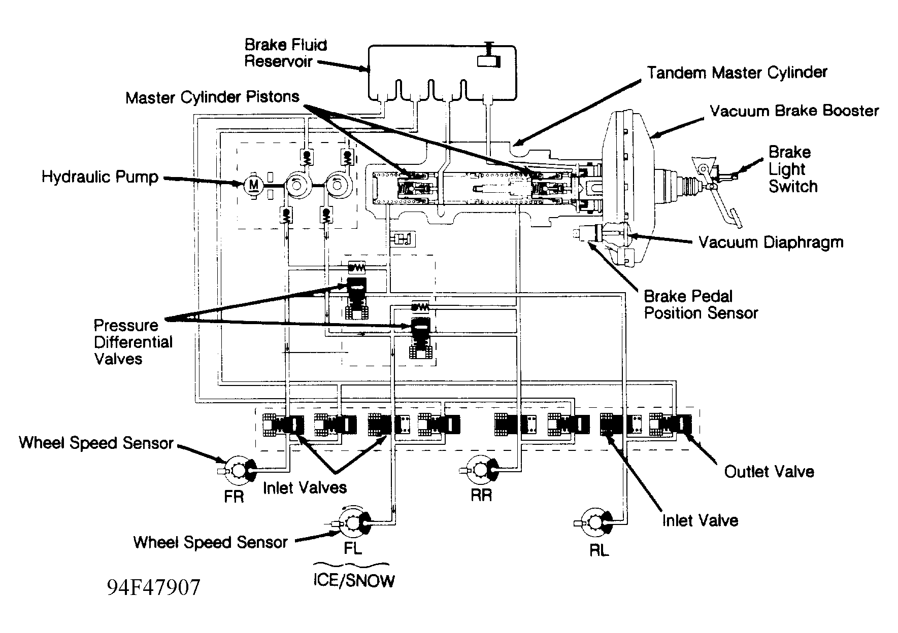 G94F47907