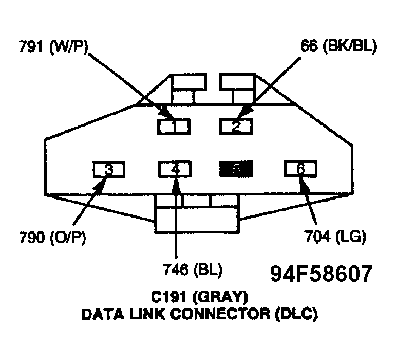 G94F58607