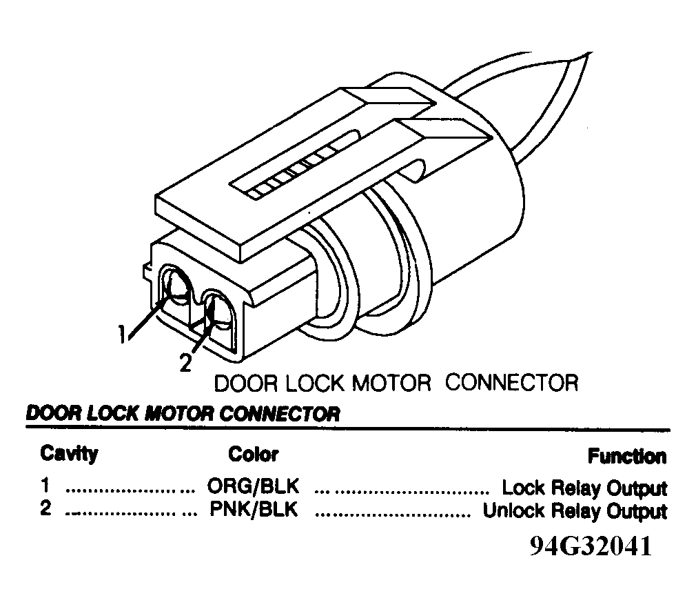 G94G32041