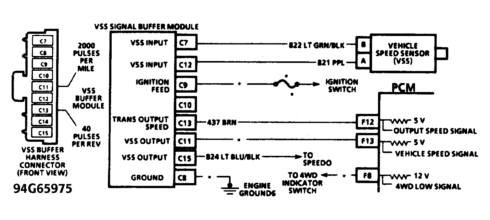 G94G65975