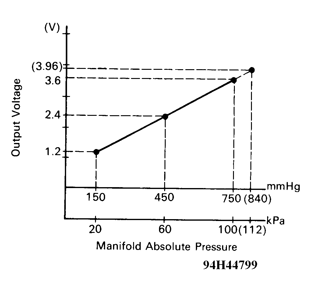 G94H44799