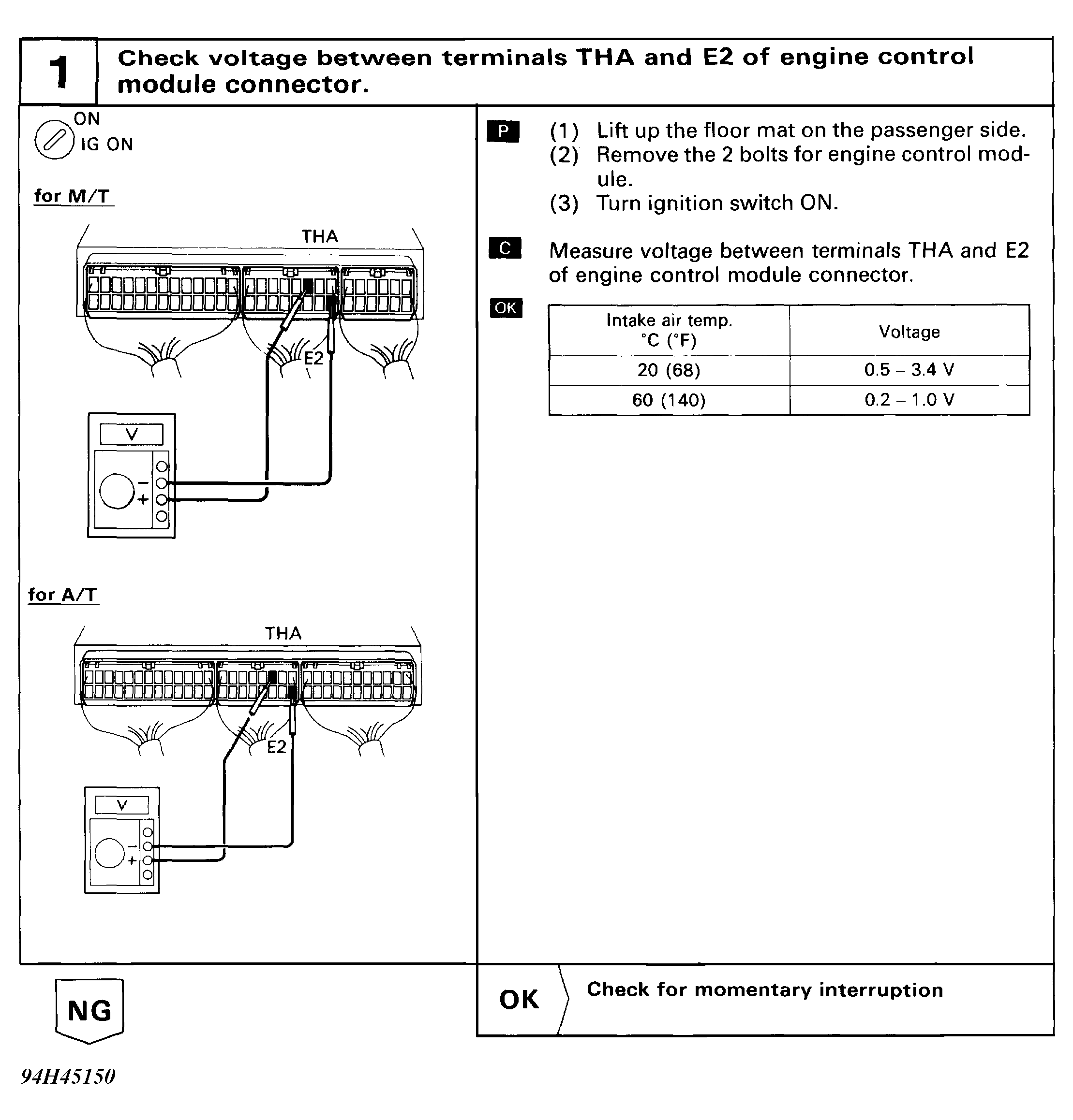 G94H45150