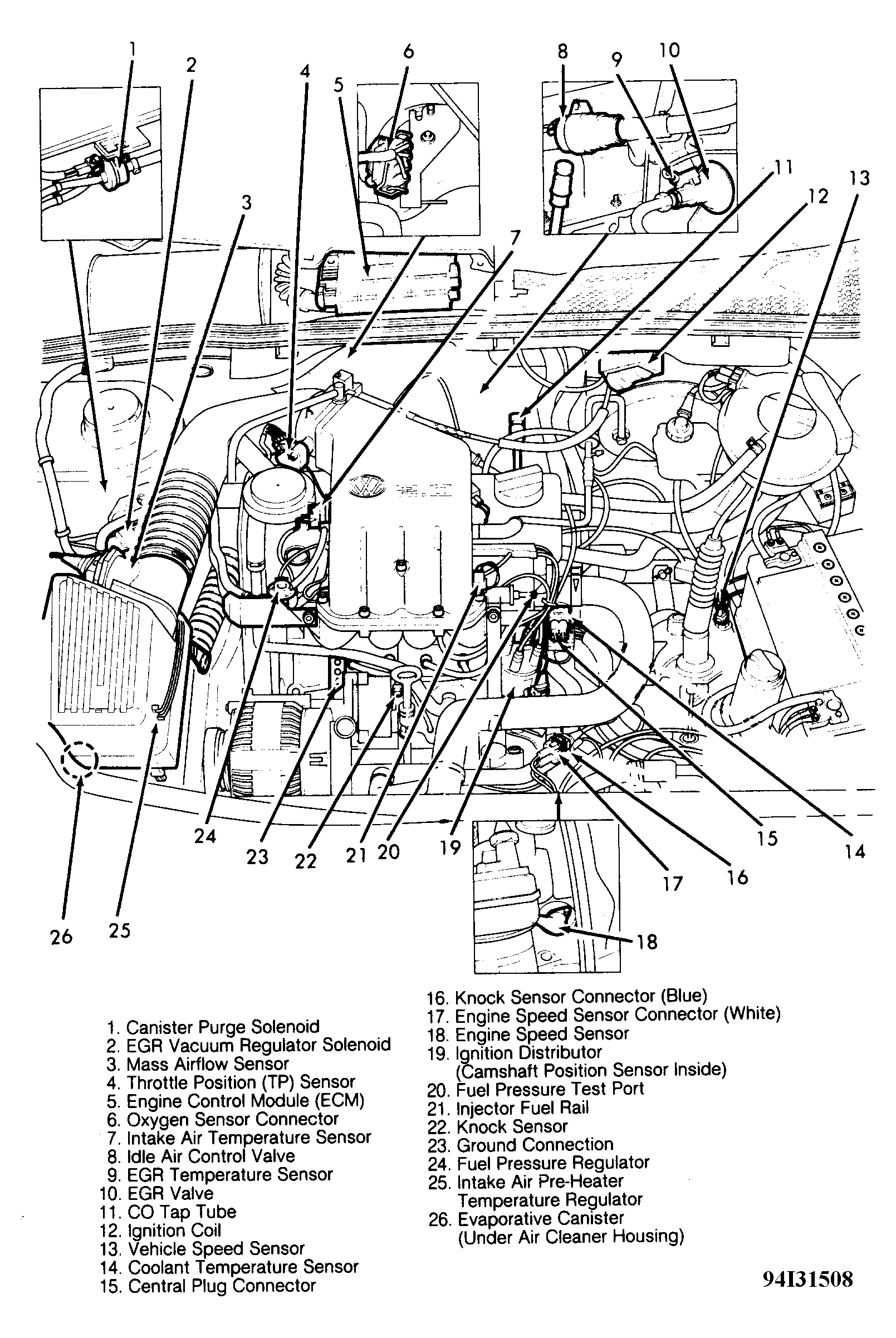 G94I31508