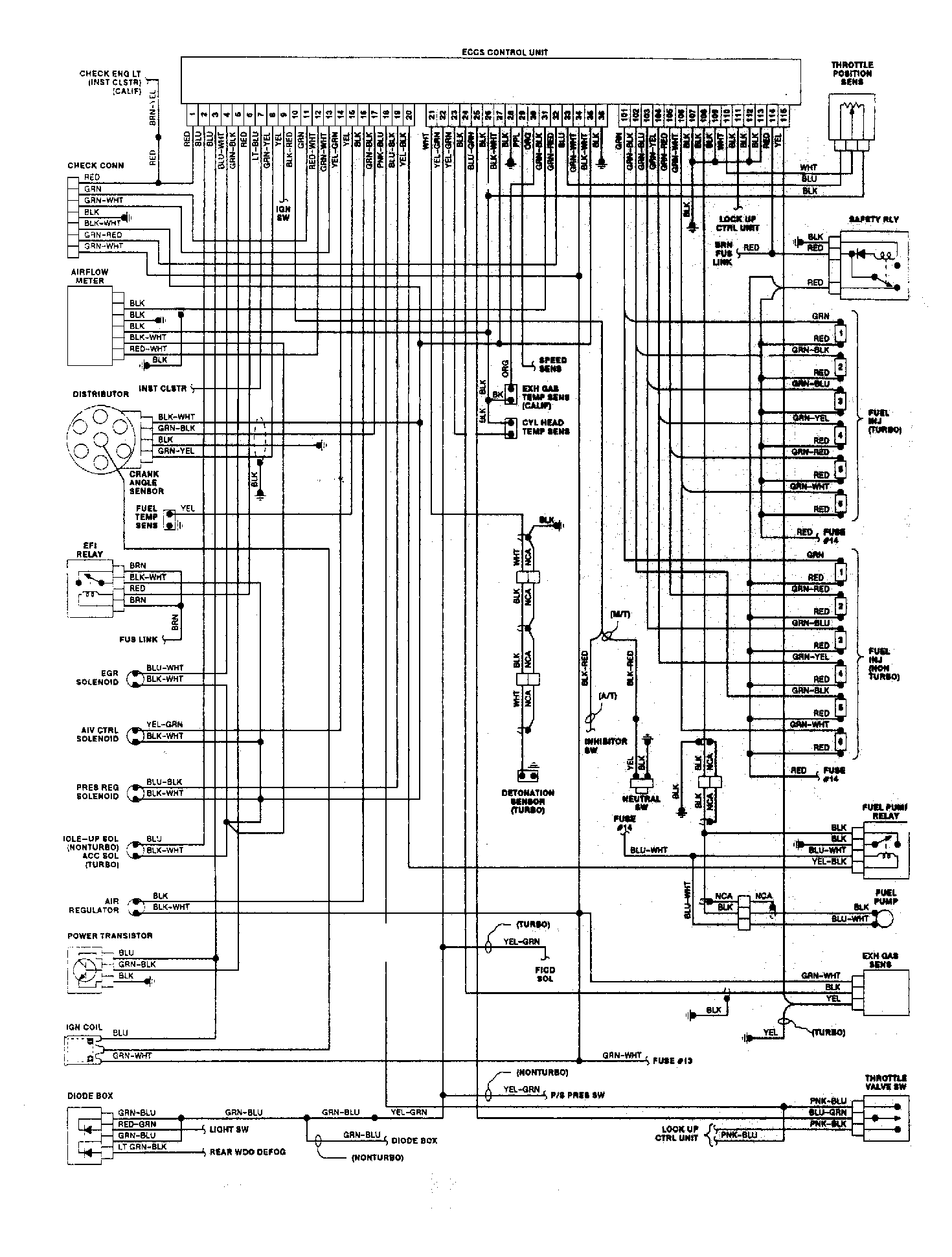 G95051
