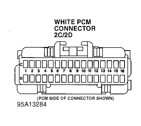 G95A13284