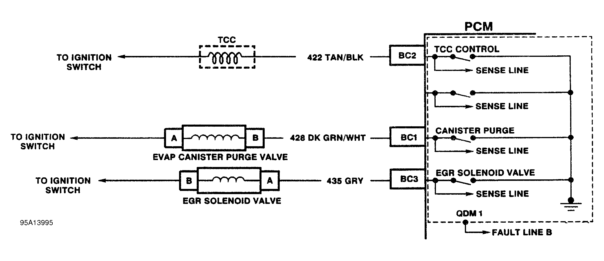 G95A13995
