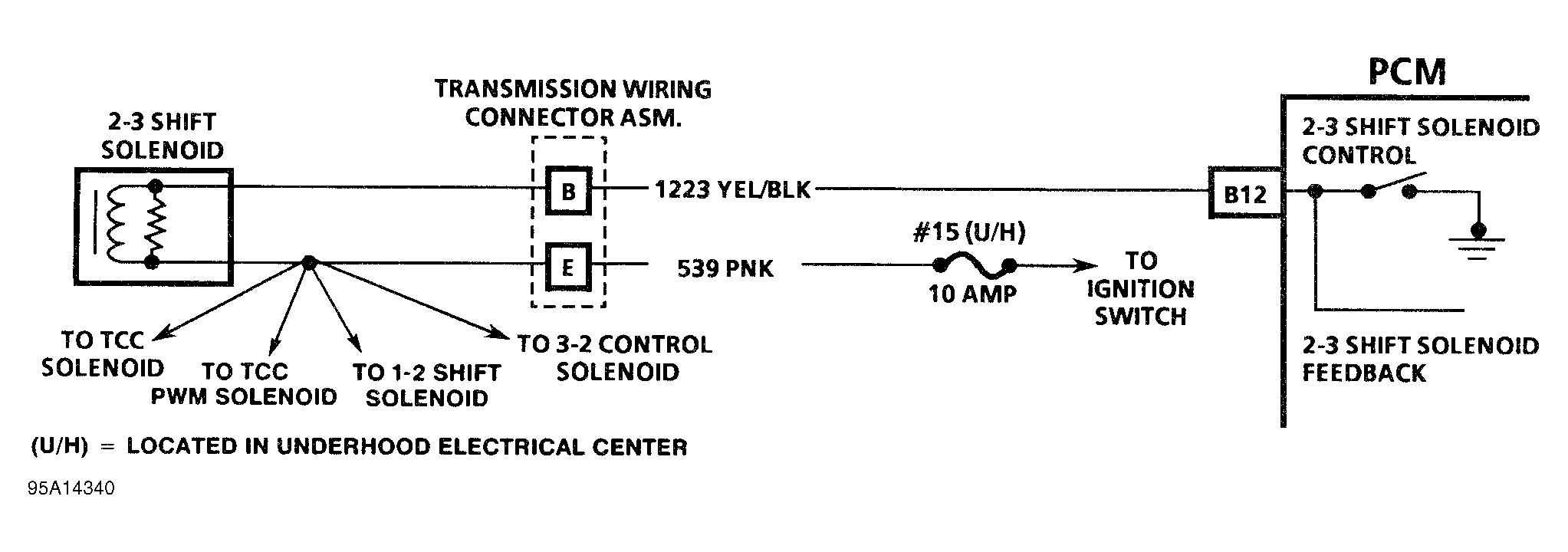 G95A14340