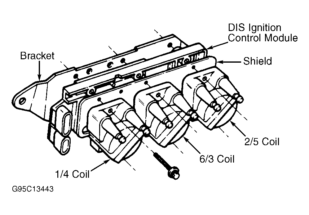 G95C13443